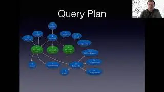 Scale By The Bay 2020: Greg Kesler, Query Planning in GraphQL