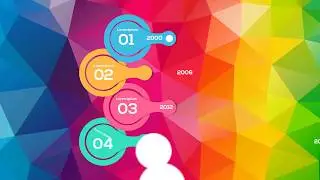 Innovative Animated Infographic Video Marketing Ads