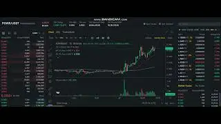 +  18  %   LIVE  Powerledger  POWR  Price  - LIVE  Powerledger POWR   NEWS -Powerledger  Price Chart