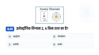 25 Important MCQ Questions | Science MCQ | SSC, Railway NTPC, BPSC TRE 4.0 , POLICE | GK Sansar