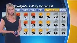 Evelyn Taft's Weather Forecast (May 1)