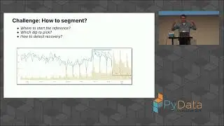 Vitalie Spinu - Drift Detection on Irregular Time Series with Multiple Non-Uniform Seasonal Patterns