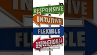 Rational Choice Decision Making Process - Rational Decision-making Model Video
