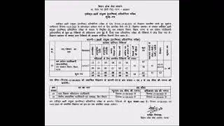 69 bpsc seat update
