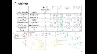 Ecology: Indexes of Species Diversity