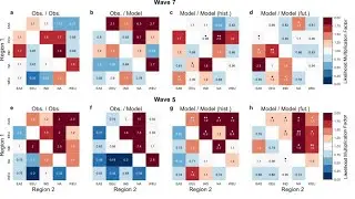 How Kinky Jet Streams Can Cause Synchronized Global Crop Failures