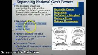 Types of Federalism-Expanding power