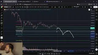 BTC Bitcoin Price Prediction: Sub 60K Prices INCOMING