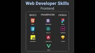 Web design💻 #youtubeshorts #technology #c #coding #java #python #sql #csharp #ai #javascript #css