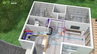Carbon neutral revolution: We hide low-carbon technology in every corner of your home|Menred Mission