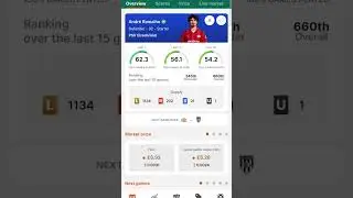 Gameweek 451 The Best Low Budget Sorare Picks