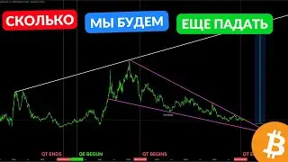 У БИТКОИНА ПЛОХИЕ ПЕРСПЕКТИВЫ НА ГРАФИКЕ...