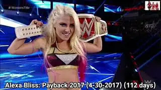 WWE Raw Women&rsquo;s championship history (2016-2021)