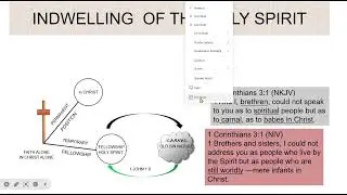 Indwelling of the Holy Spirit part 4 at Sinawingan
