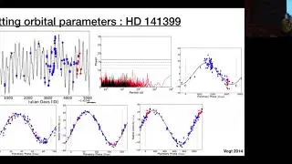 Orbit Determination and Degeneracy of Models - Jennifer Burt (MIT)