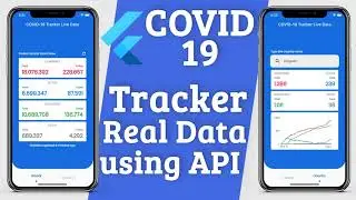 Flutter App - COVID 19 Tracker using API - Speed Code