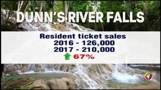 Damning Audit Report of Dunn's River Falls (TVJ Prime Time News) January 2 2019