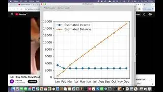 AI ORANGE TREE GROWTH - FINANCE APP - LARA THE WITCH - [GREEN GHOST] - ELECTRONICS
