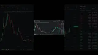 Solana, 10.03.  #биржа #forex #трейдинг #trading #форекс #solana #sol #crypto #cryptocurrency