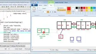 insert a node in begining in  doubly linked list