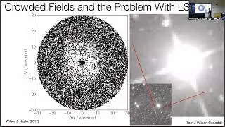 Stellar Science and Crowded Fields