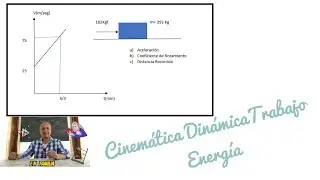 Cinemática, Dinámica y Trabajo Energía