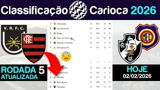 TABELA DE CLASSIFICA&Ccedil;&Atilde;O CAMPEONATO CARIOCA 2026 HOJE SEGUNDA 01/02 PR&Oacute;XIMOS JOGOS FLAMENGO BOTADO E+