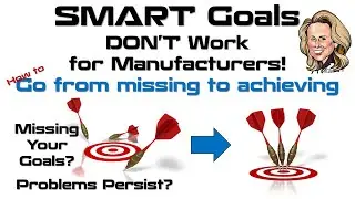 SMART Goals Do NOT Work for Manufacturers - 3 Reasons Why and How to Reach YOUR Goals