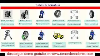 procedimiento para el control de llantas