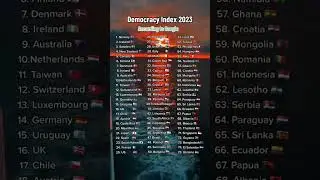 Democracy index 2023🌍 #top #youtubeshortsthe