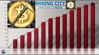 ►MINING CITY AND THE GREATEST GROWTH UNTIL NOW MINING BITCOIN AND NEW INTERNATIONAL BITCOIN 2024