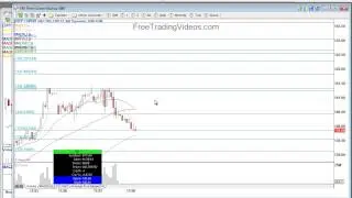11.28.12 Premarket Update