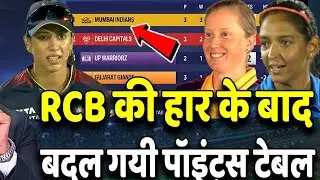 WPL Points Table: Royal Challengers Bangalore Women vs UP Warriorz Match Points Table | Smriti
