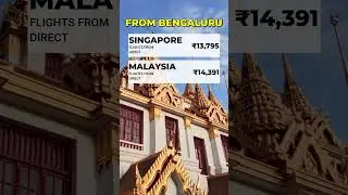 Budget Travel 2025: International Round Trips Under ₹20K from India 🌏
