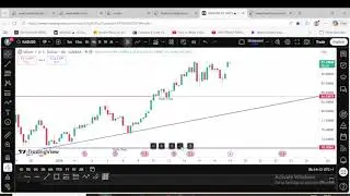 Technical Analysis on Silver(XAGUSD) 2026 01 19