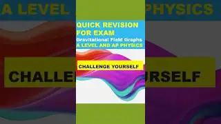 Last Minute Review for CAIE A Level Physics (9702) Paper 4  I Gravitational Field Graphs Part 01/02