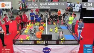 2017 VRC Tech Q130 - 6603H 211C vs 5139C 7139B - 3 to 63