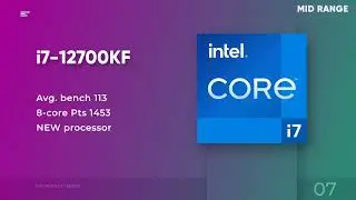 BEST PROCESSORS 2022 ⚡️ TOP 10 ⚡️ Any budget 💲 i9 i7 i5 i3 ryzen