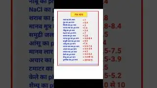 सभी का Ph मान | #gk #shorts #trending Ph maan