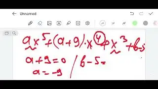 Funksiyalar və qrafiklər. Mövzu izahı Gültəkin müəllim