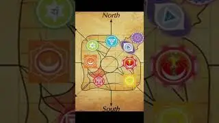 Bharatiya Vastu Shastra | Vishwakarma, Mayamatam & the Truth About Feng Shui | Ancient Indian Vastu