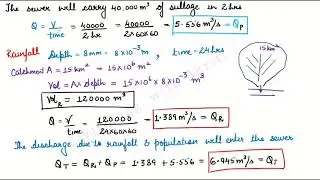 FM| L9I | Open Channel Flow | Discharge Calculation | Chezy&rsquo;s Formula | Design of a Circular sewer