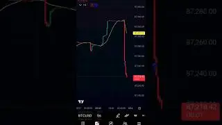 #27/12/25(1)# crypto#btcusd#paper#trade#tradingview#ethereum#trading#bitcoin#stockmarket