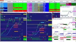 automated trading  | signal  Strategies | bitcoin  |  Crude oil , E-Mini S&P Pro Trade . 62725