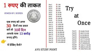 1 रुपए की कीमत 💰Power of One Rupee 💵 #GK #SSC #UPSC #IAS #Shorts #Quiz