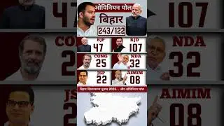 Bihar Vidhansabha Chunav 2025 Opinion Poll | Bihar Assembly Election Opinion Poll | Prashant Kishore
