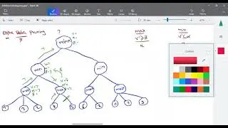 Artificial Intelligence &ndash; Alpha Beta Pruning in Tamil by Deeba Kannan