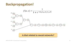 Lecture 12 | Backpropagation I | CMPS 497 Deep Learning | Fall 2024