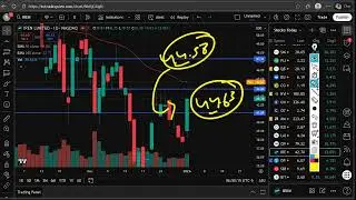 Анализ акций IREN (акции IREN Limited), прогноз акций IREN в новостях об акциях IREN сегодня.