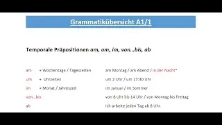 Pregled Gramatike A1/1 - 5.dio